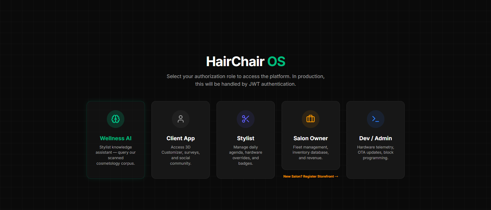 HairChair OS role-select screen — the role-based software platform: Wellness AI, Client, Stylist, Salon Owner, and Dev/Admin.